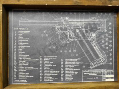 FFL Handguns Military Modern Pistol 9mm, 9x19 Like New 1985 FFL VKT Finland Military