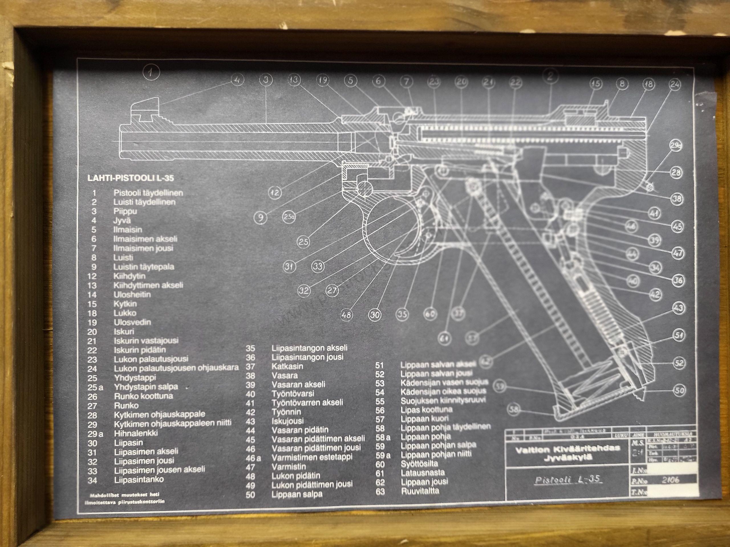 FFL Handguns Military Modern Pistol 9mm, 9x19 Like New 1985 FFL VKT Finland Military
